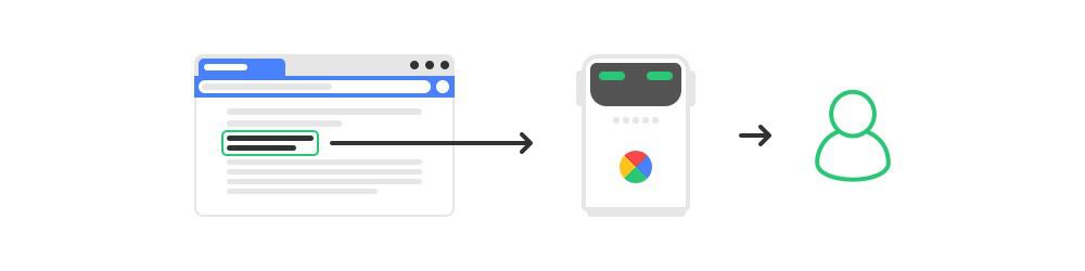author-authority-seo-analyze