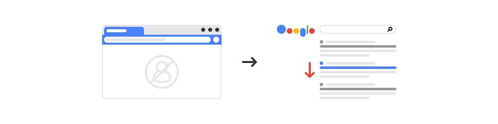 author-authority-seo-negative-ranking