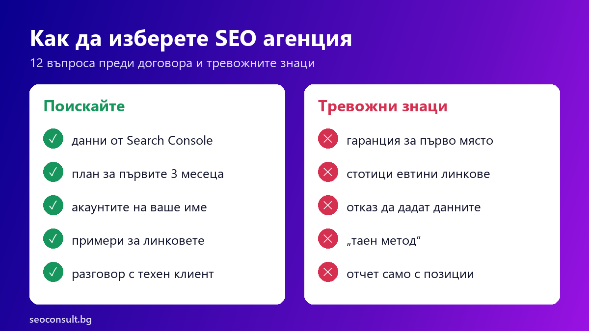 Как да изберете SEO агенция: въпроси преди договора и тревожни знаци