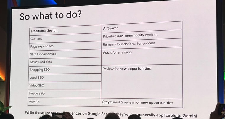 Google Search Central Live 2026: какво каза Google за AI търсенето, GEO и бъдещето на SEO