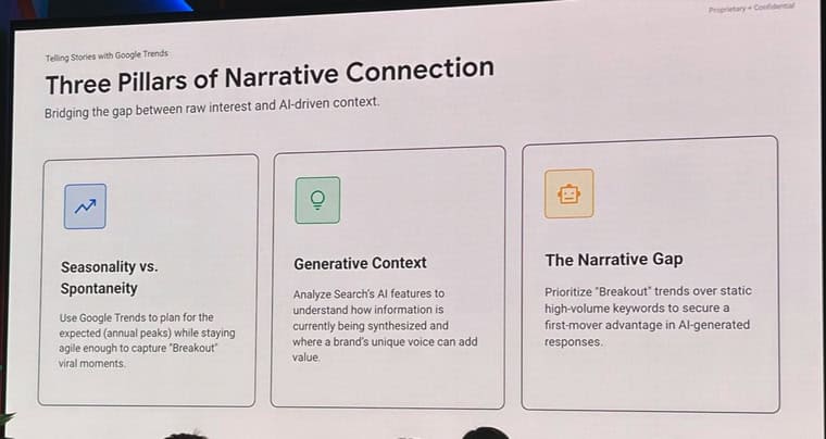 Google Search Central Live 2026: какво каза Google за AI търсенето, GEO и бъдещето на SEO