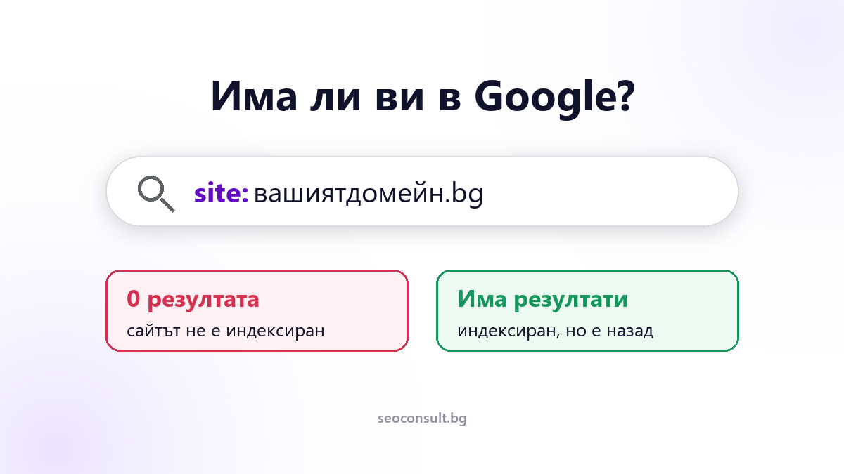 Защо сайтът ми не излиза в Google: 10 причини и как да ги проверите