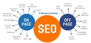 onpage offpage seo